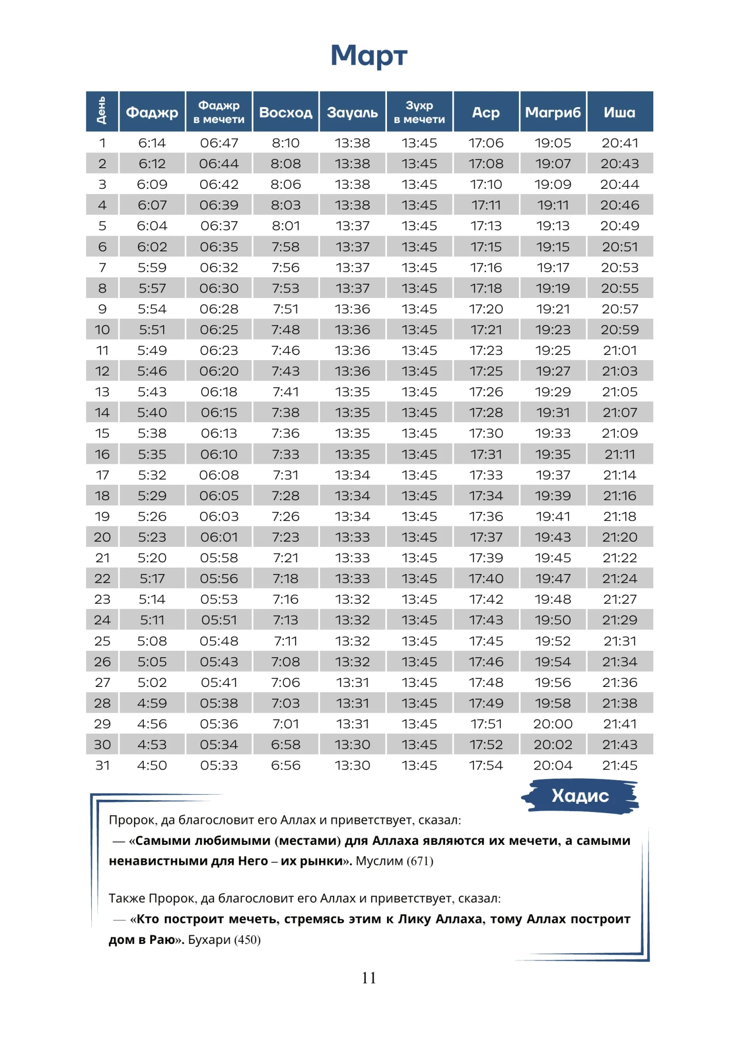 Время намаза — страница 11 из 22: Март