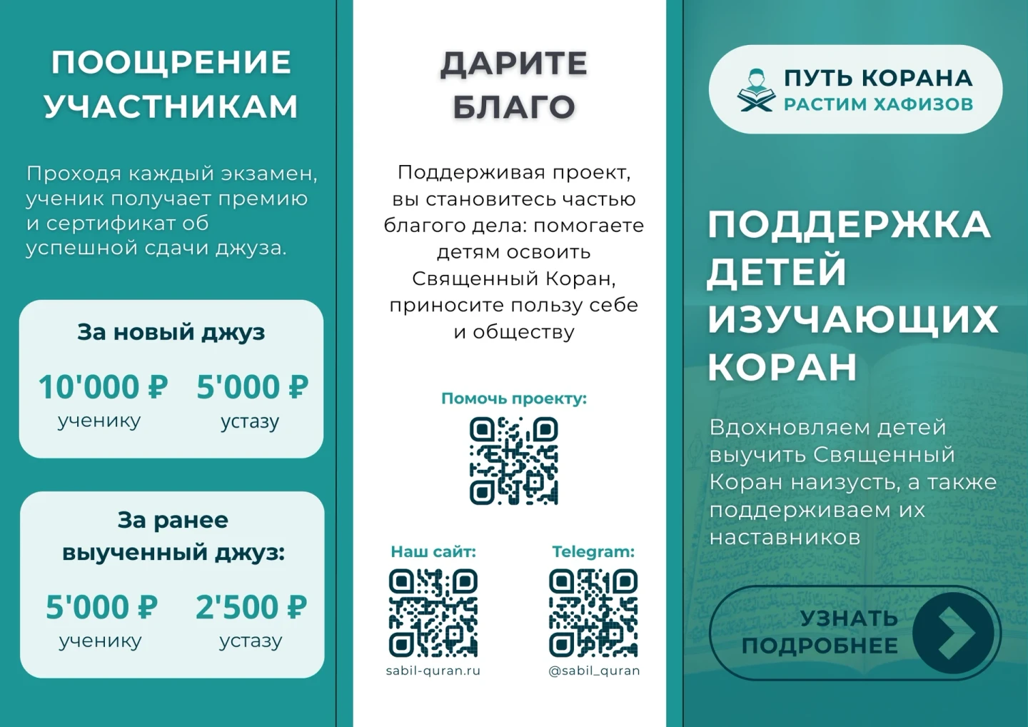 Внешняя сторона буклета