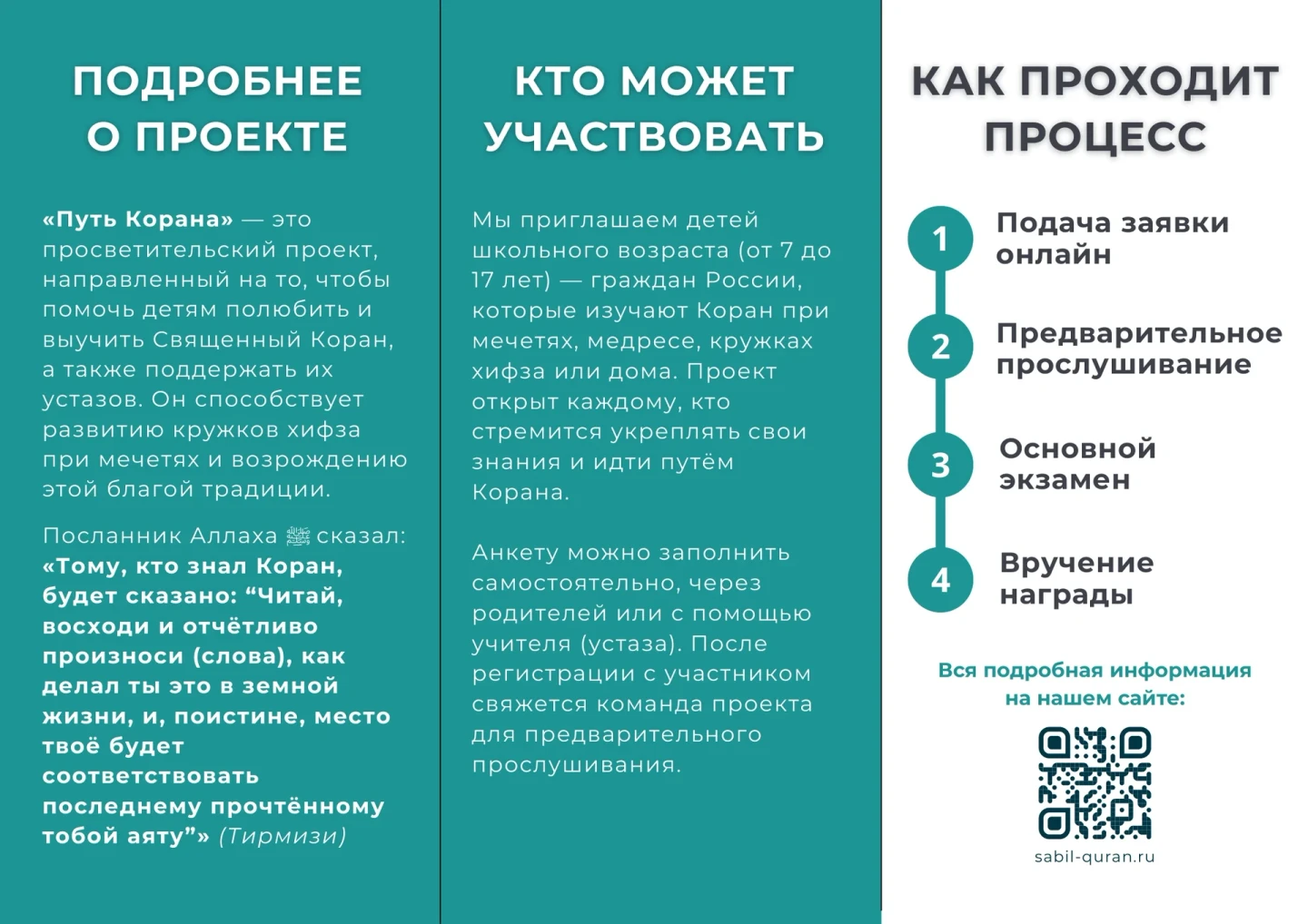 Внутренняя сторона буклета