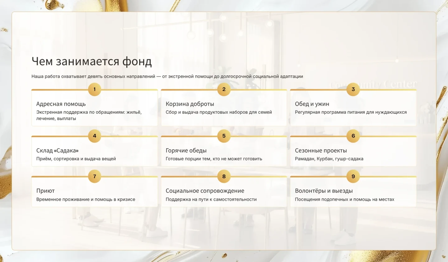 Направления помощи