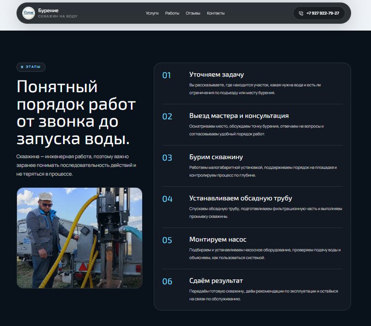 Порядок работ