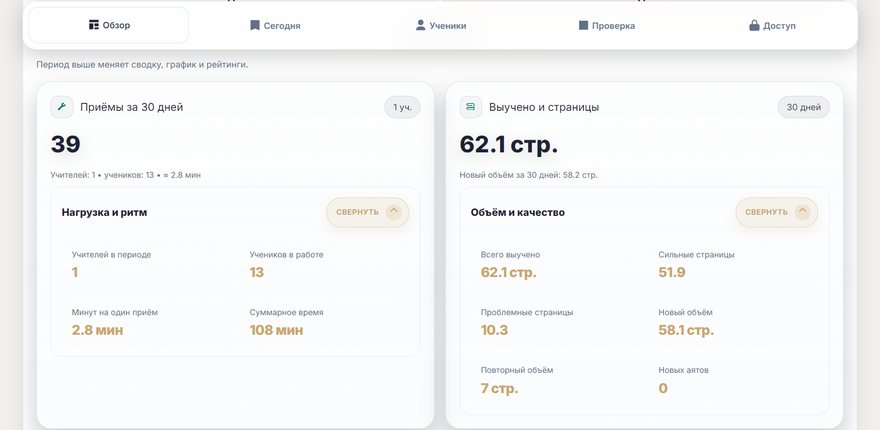Обзор кабинета ученика Furqan