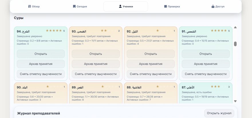 Раздел учеников и сур